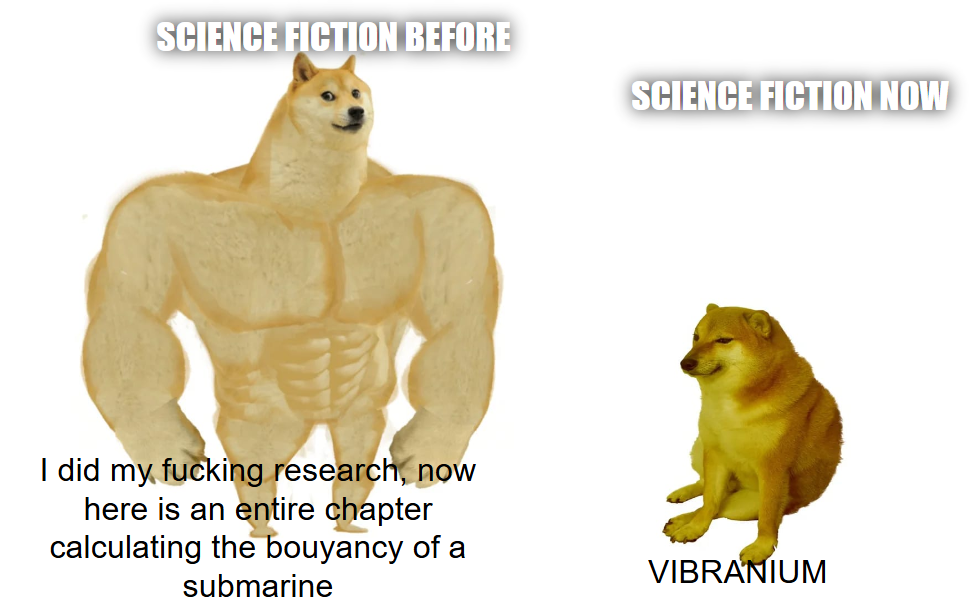 The Decline Of Scientific Rigor In Fiction
