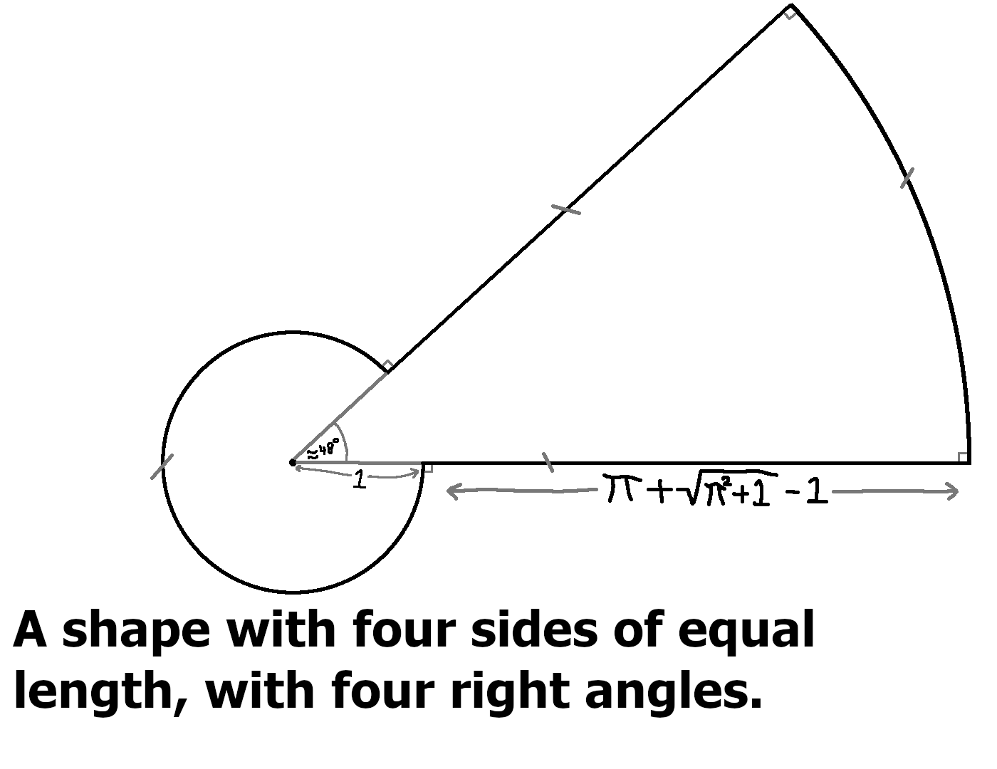 When Simple Geometry Meets Mathematical Sadism