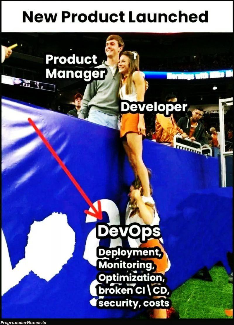 The Unsung Heroes Of Tech