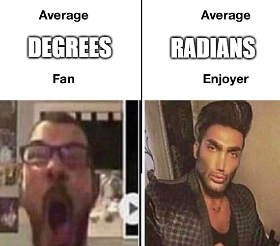 Maturing Is Using Radians