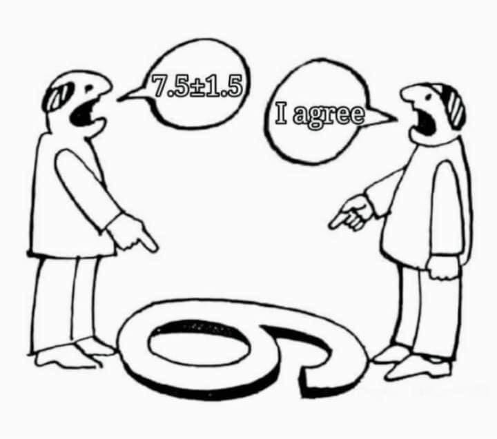 Perspective Makes Perfect