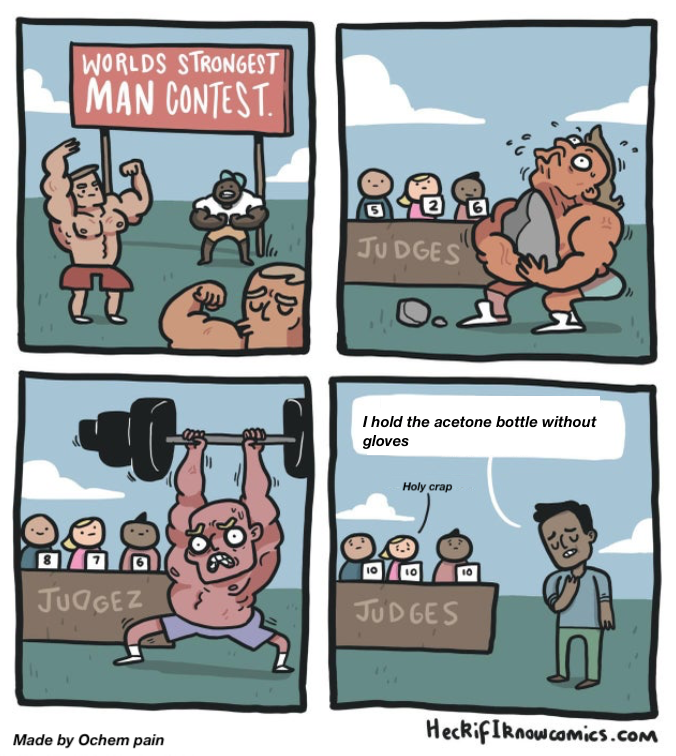 Absolute Chad: Chemistry Edition