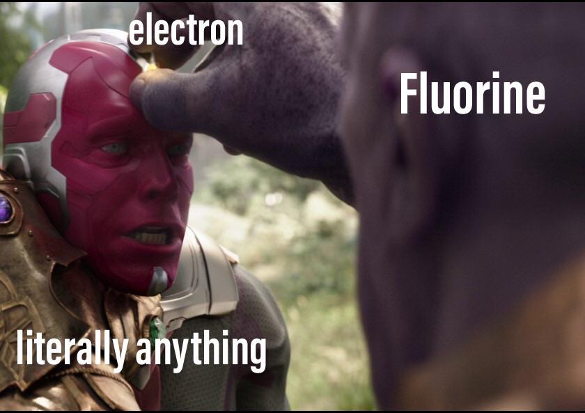 It Is Inevitable: The Fluorine Electron Heist