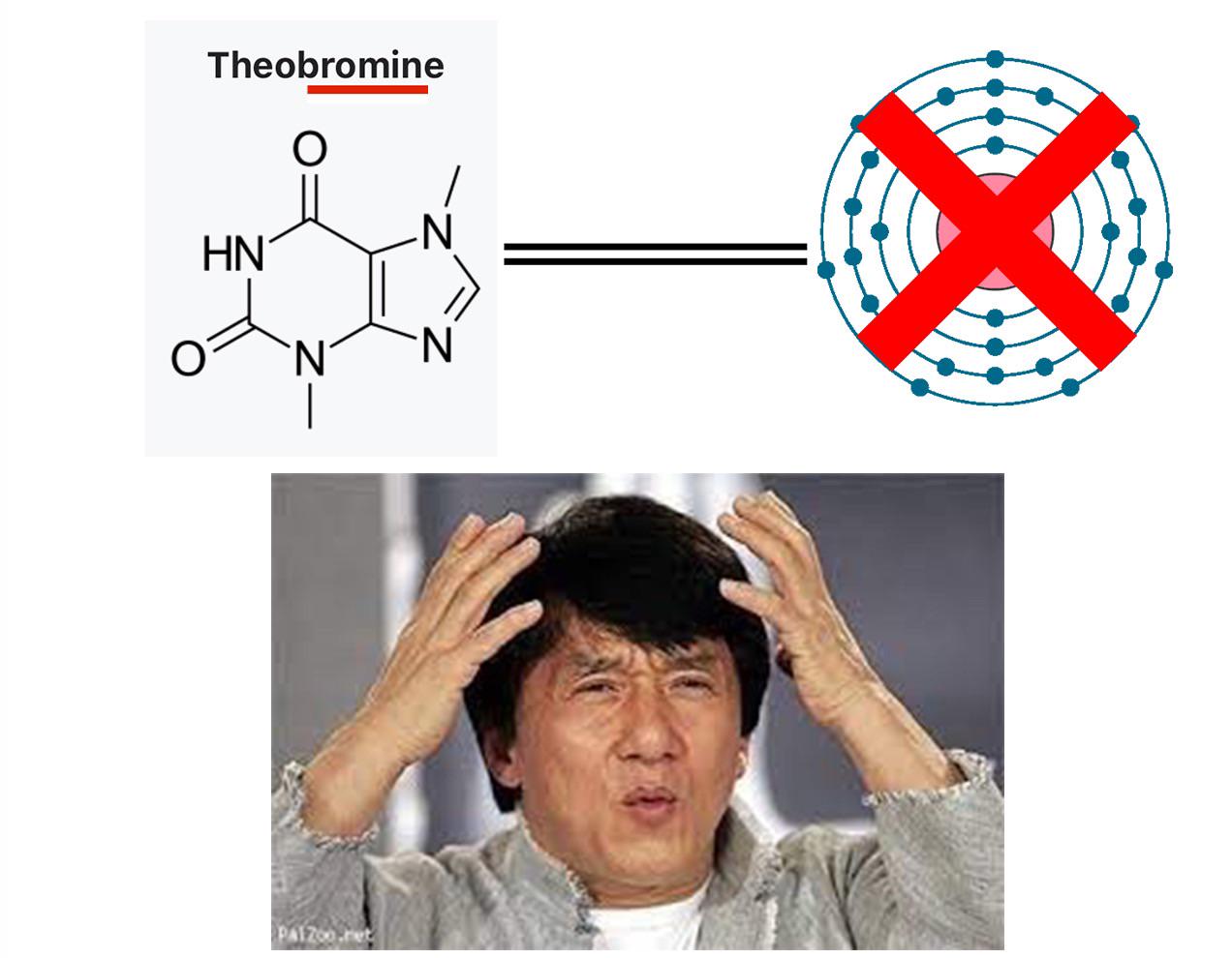 You Had One Job, Chemistry Nomenclature Committee