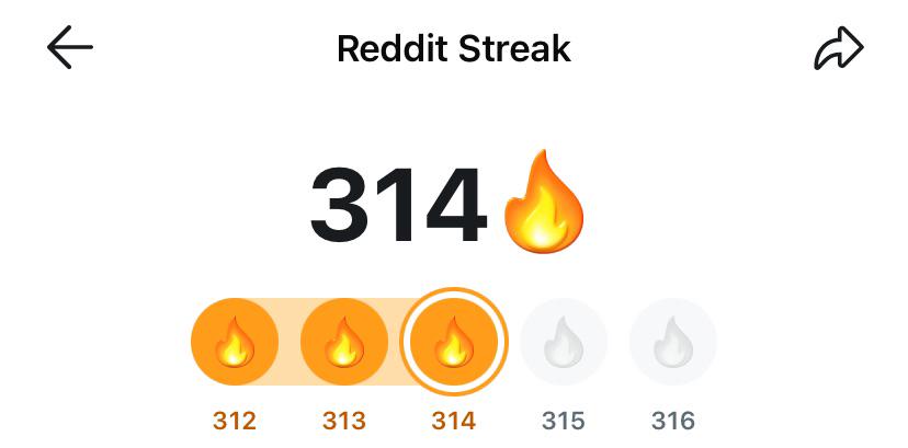 The Perfect Mathematical Streak