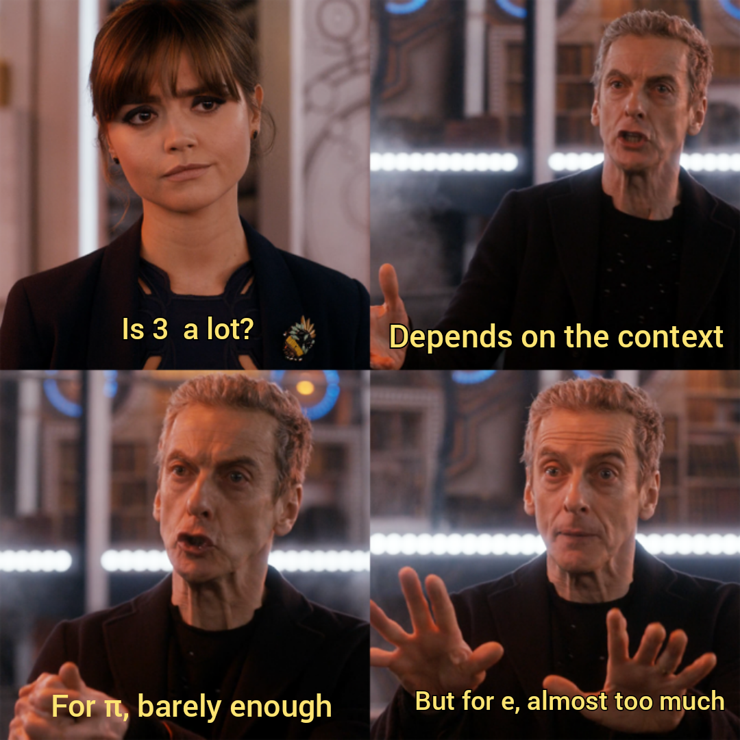 The Relative Significance Of Three