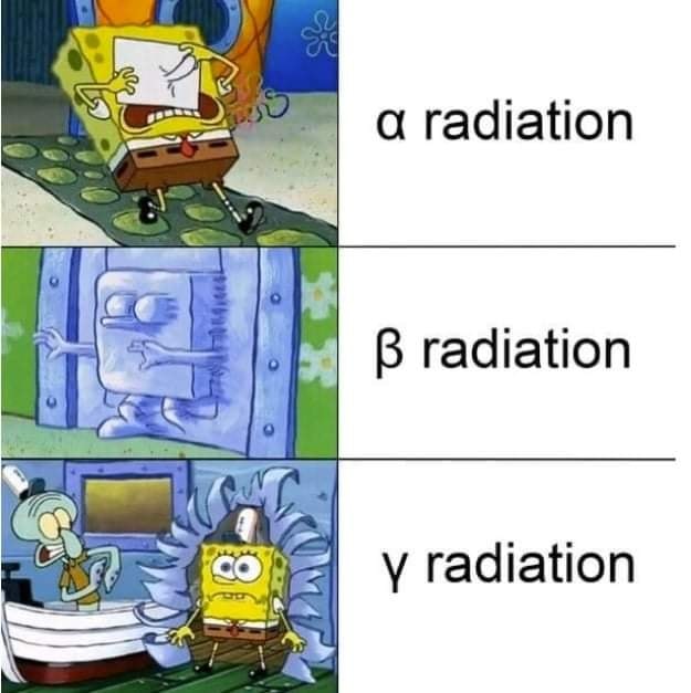 The Penetrating Power Of Radiation