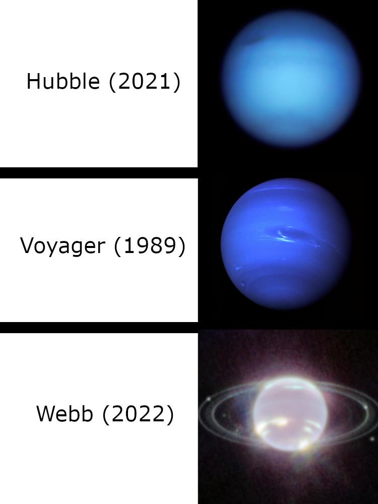 Expanding Neptunes
