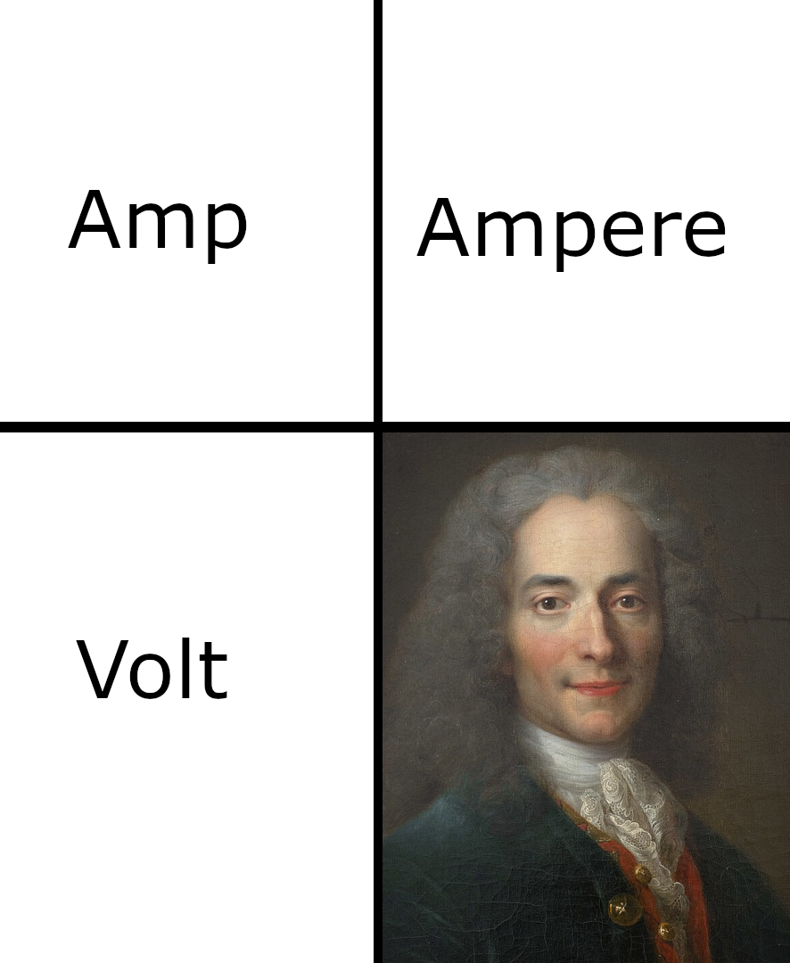 Neither Holy Nor Roman Nor Empirical