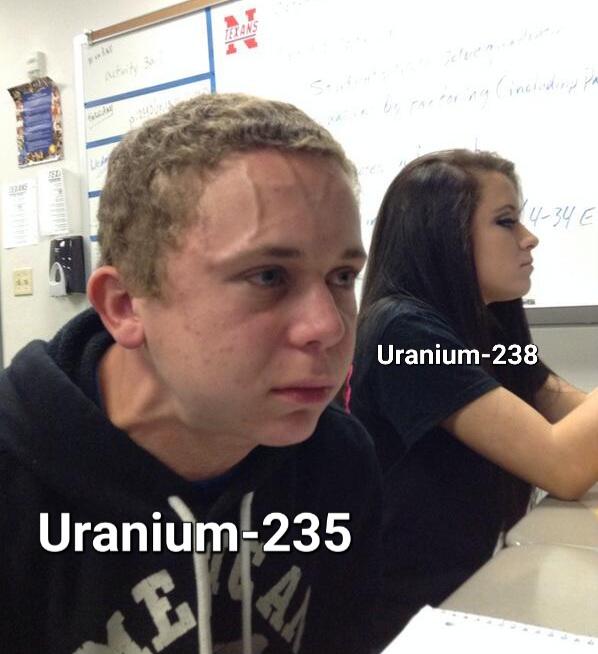 Isotope Dating Problems