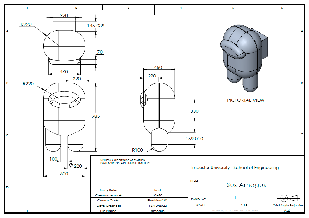 Engineering Blueprint For Sus
