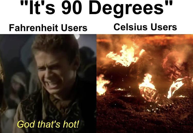 The Thermal Dilemma: 90 Degrees Of Separation