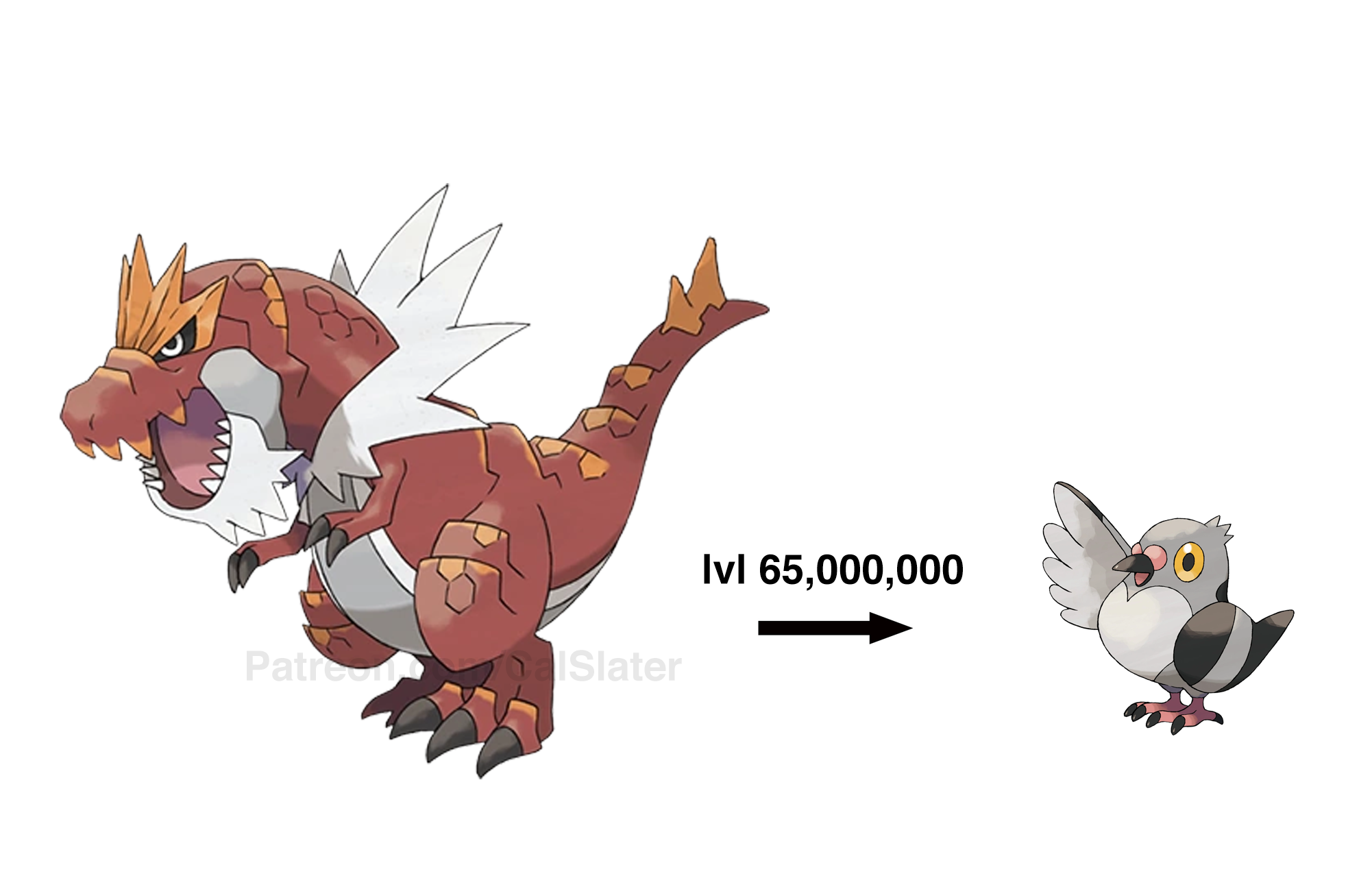 If Pokemon Were Realistic