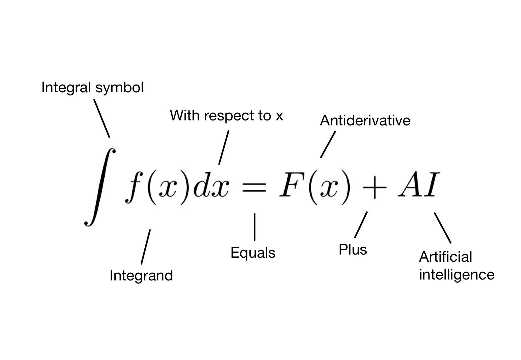 The Integral Solution To Our AI Overlords