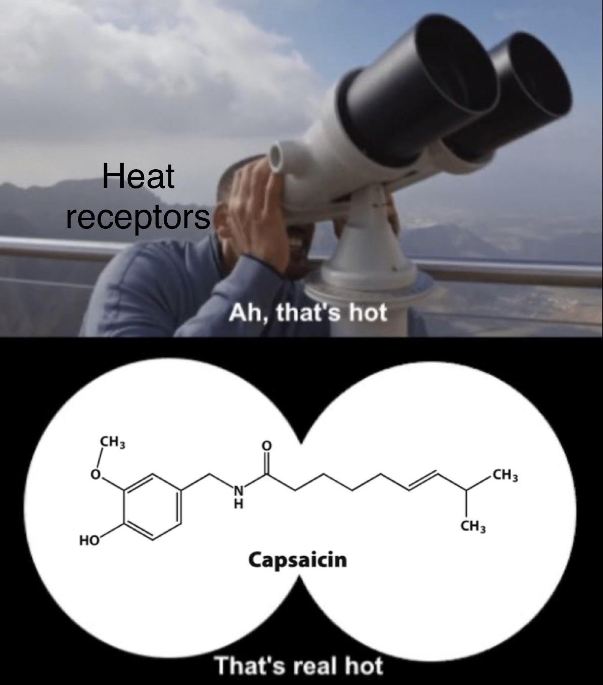 The Chemical Catfishing In Your Hot Sauce