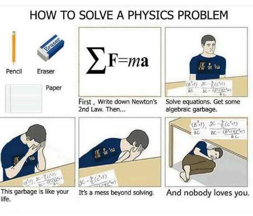 The Six Stages Of Physics Grief