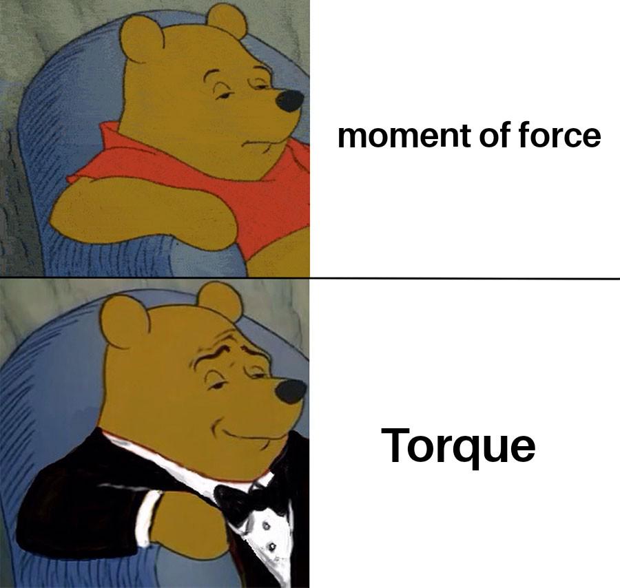 Moment Of Torque