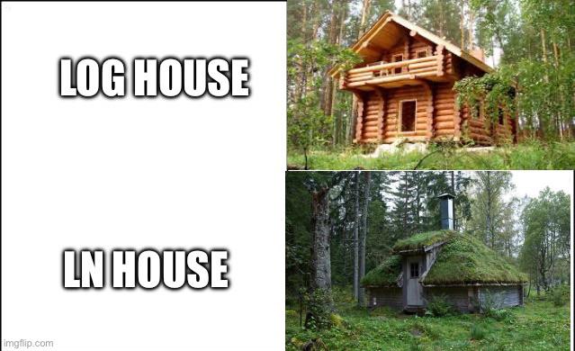 All About That Base