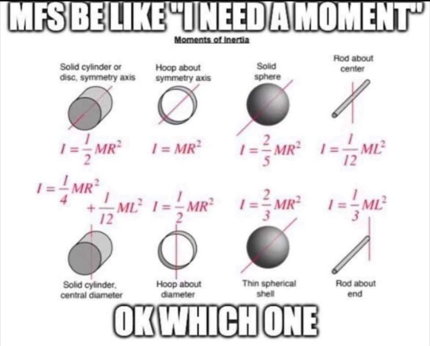 I Need A Moment (Of Inertia)