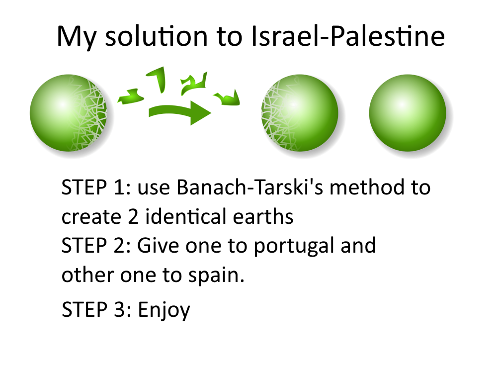 Solving World Conflicts With Mathematical Paradoxes