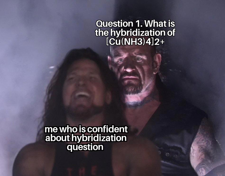 Complex Compound Catastrophe