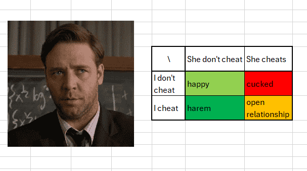 When Math Doesn't Add Up To Marital Bliss