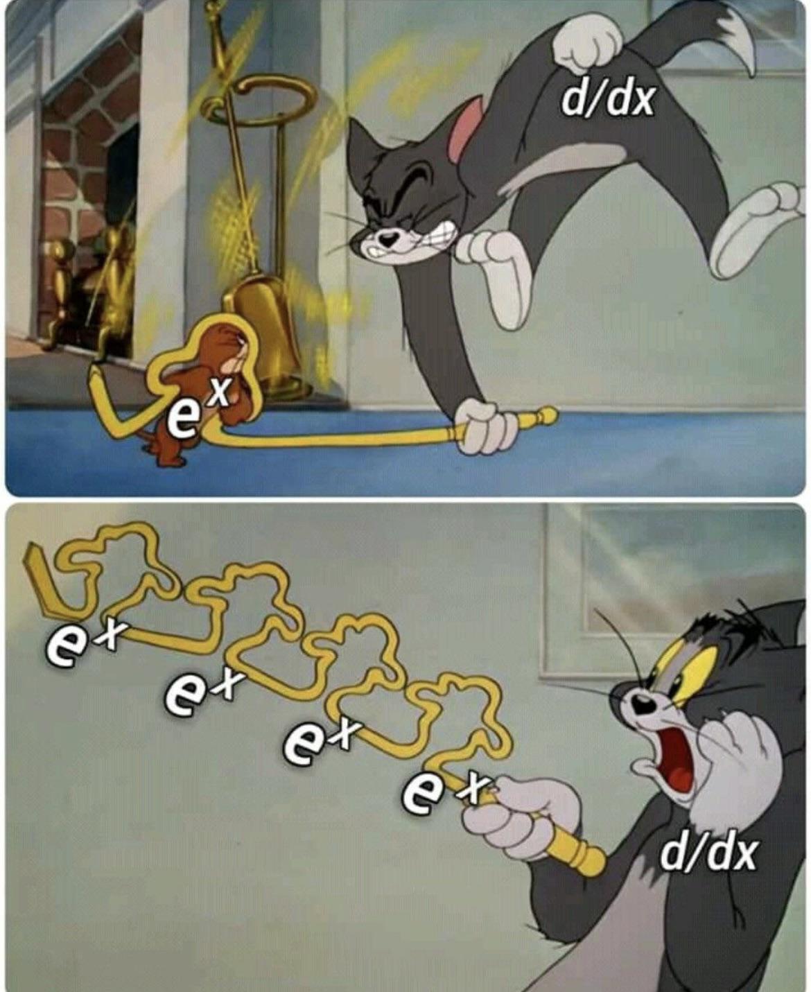 The Derivative's Worst Nightmare