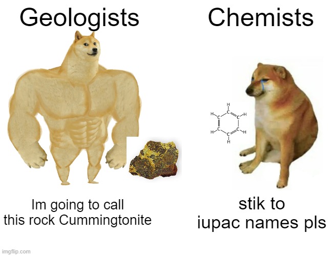 The Great Scientific Naming Inequality