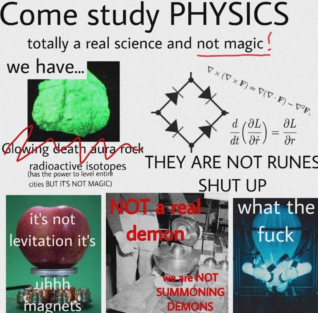 Science Or Sorcery: Physics' Identity Crisis