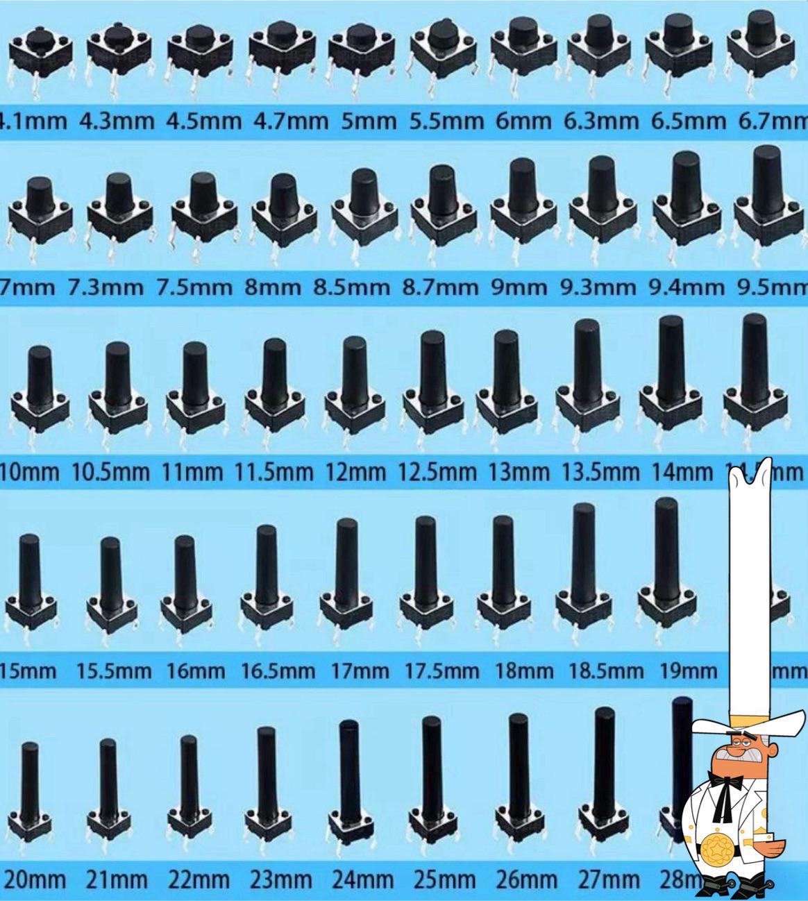 Finding The Right Size Component