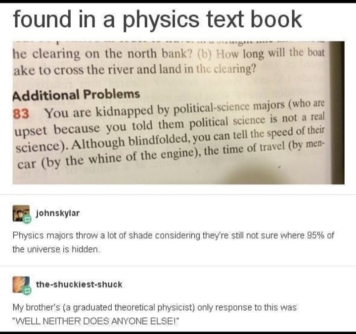 Normal Physics Problems