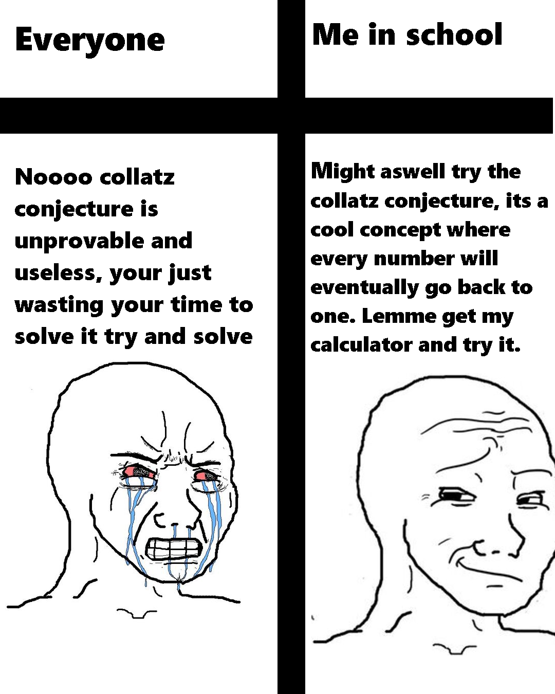 People Vs Collatz Conjecture