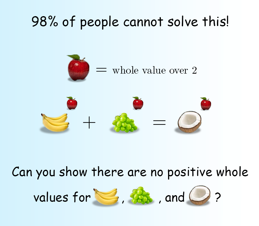 The Forbidden Fruit Equation