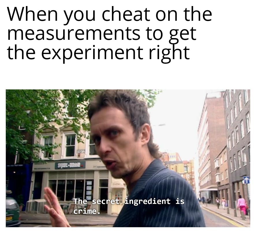 The Secret Ingredient Is Academic Crime