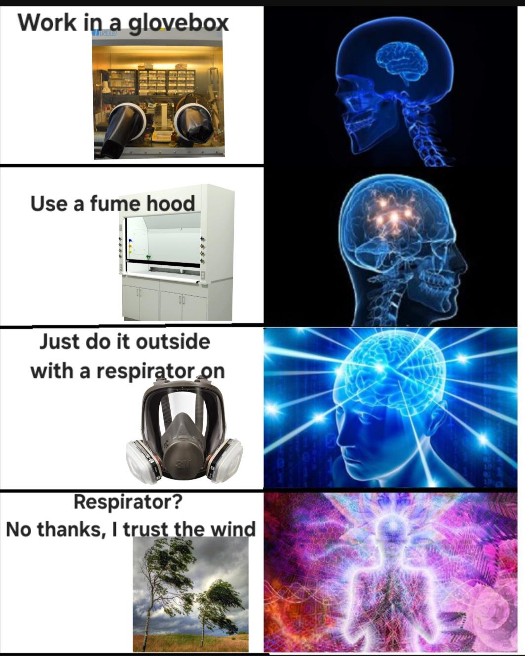 The Four Stages Of Lab Safety Enlightenment