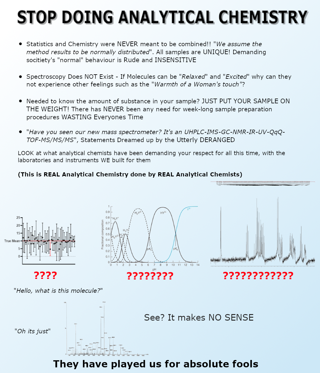 The Analytical Chemistry Conspiracy