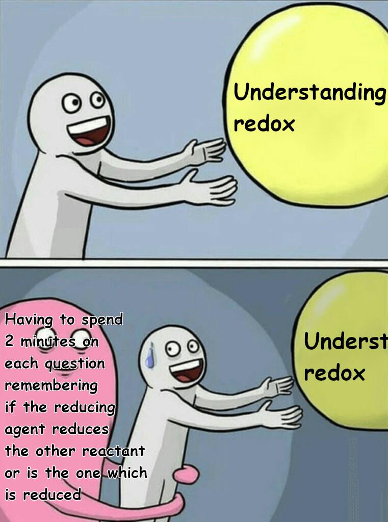 Oxidation Is Loss, Reduction Is Gain
