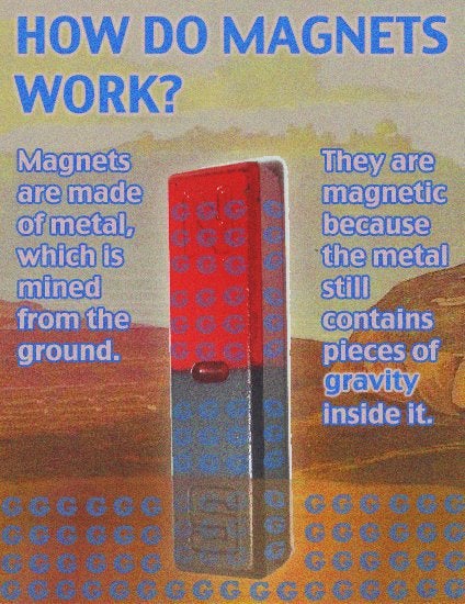 How Do Magnets Work? (According To Chaos Theory)