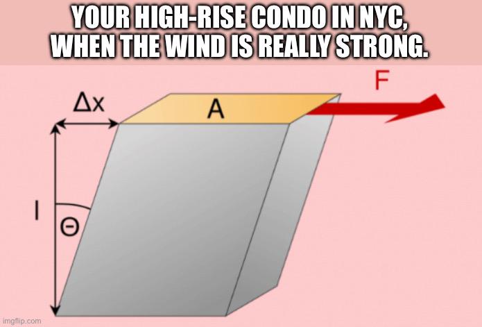 Your High-Rise Physics Experiment