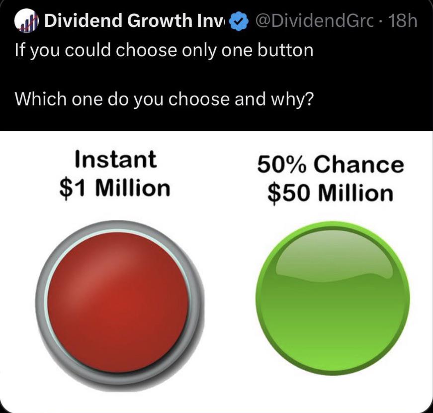 Google Expected Value