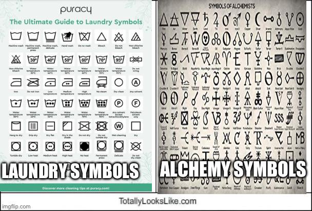 Laundry Symbols Are Modern Alchemy Symbols