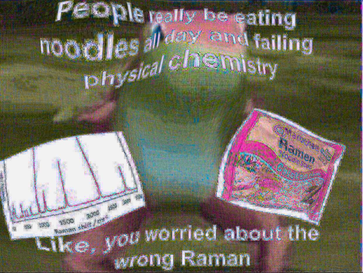 Wrong Raman, Right Problem