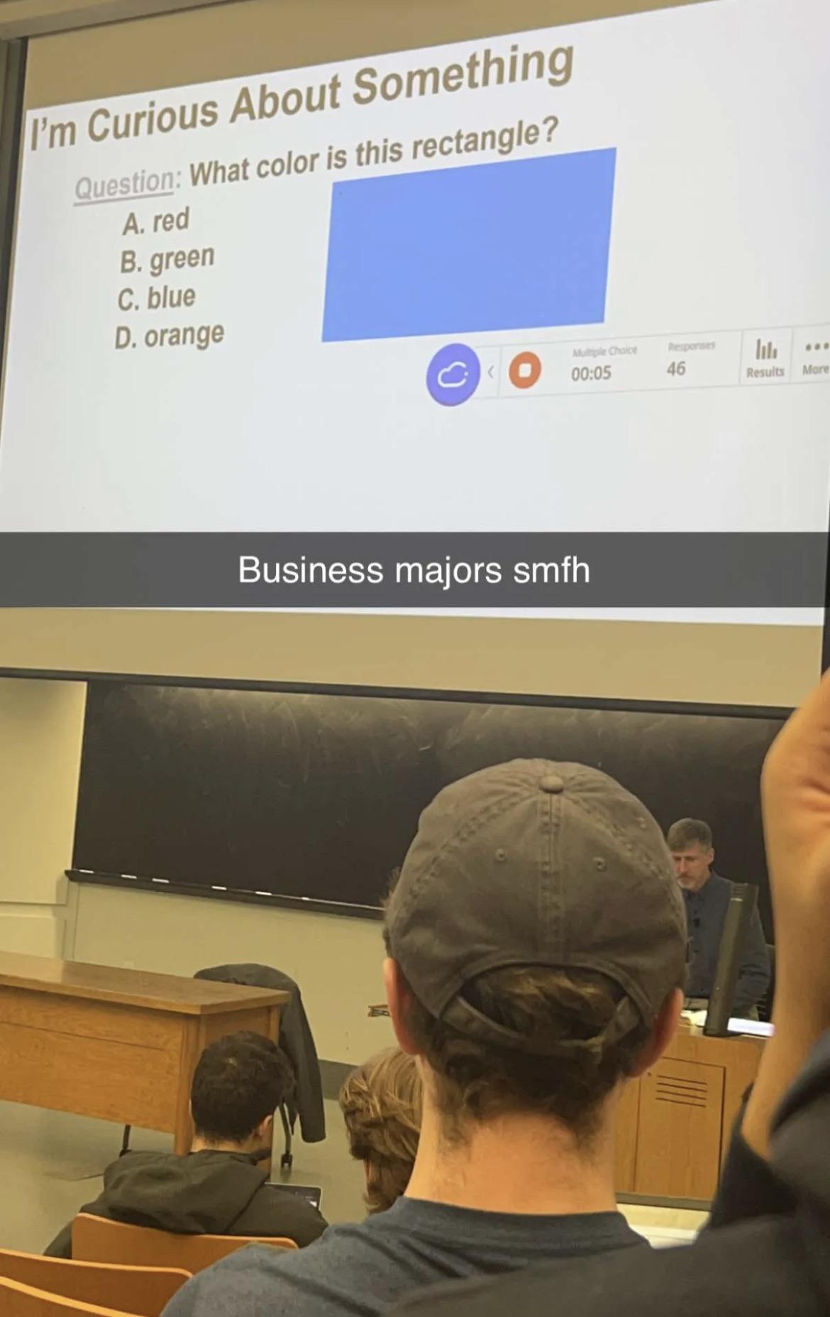 The Cutting Edge Of Business Education