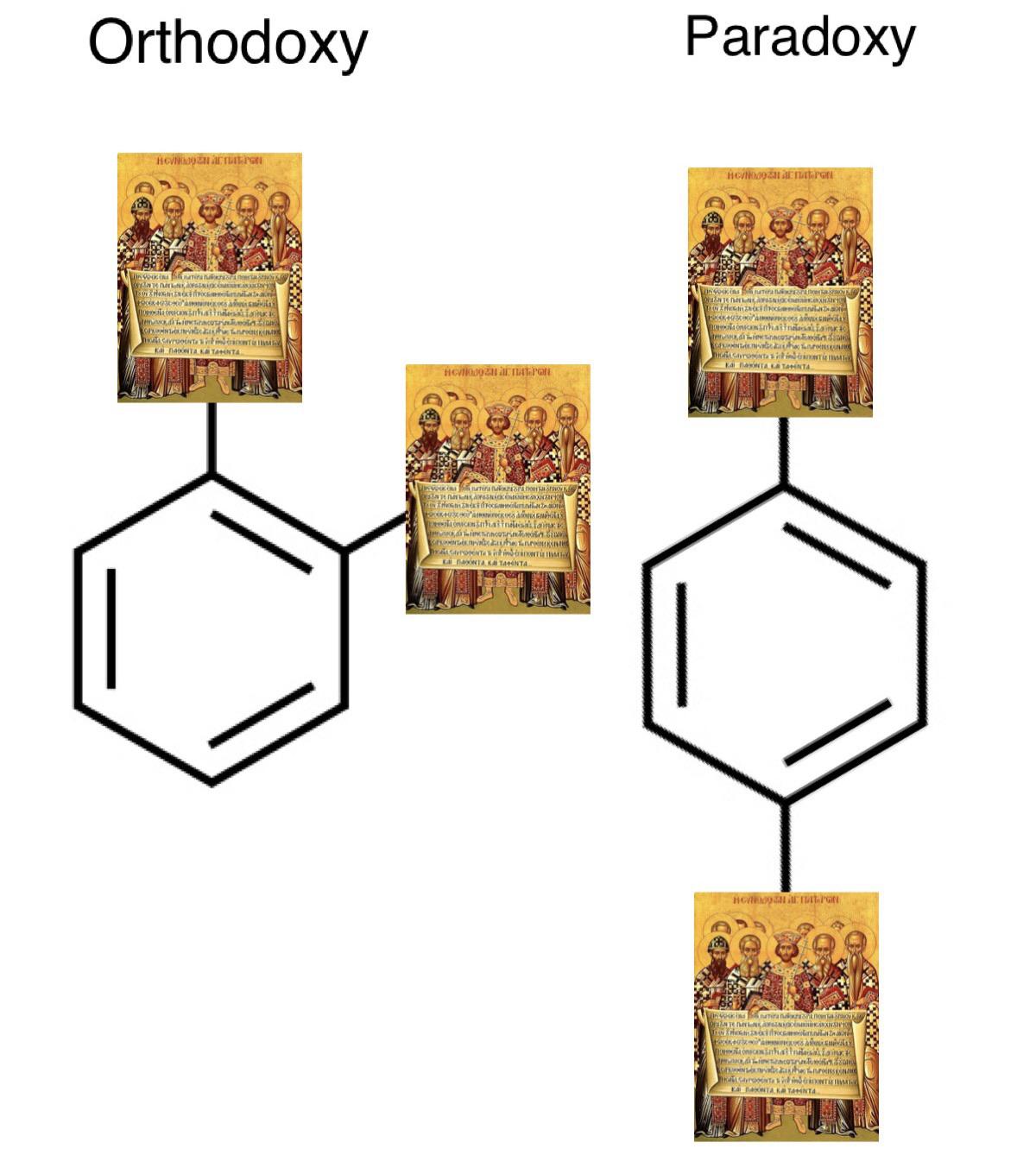 Benzene Beliefs: When Chemistry Meets Theology