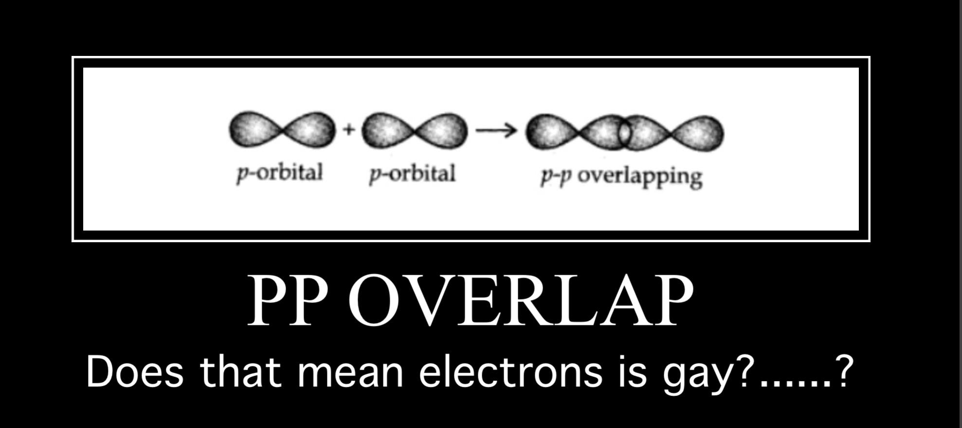 The Intimate Life Of P-Orbitals