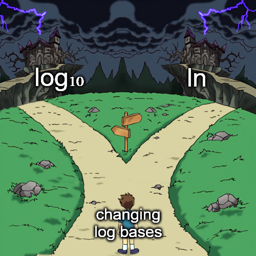 The Only Genders: Log₁₀ And Ln
