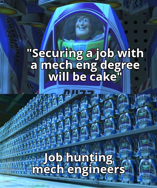 The Engineering Job Market Reality Check