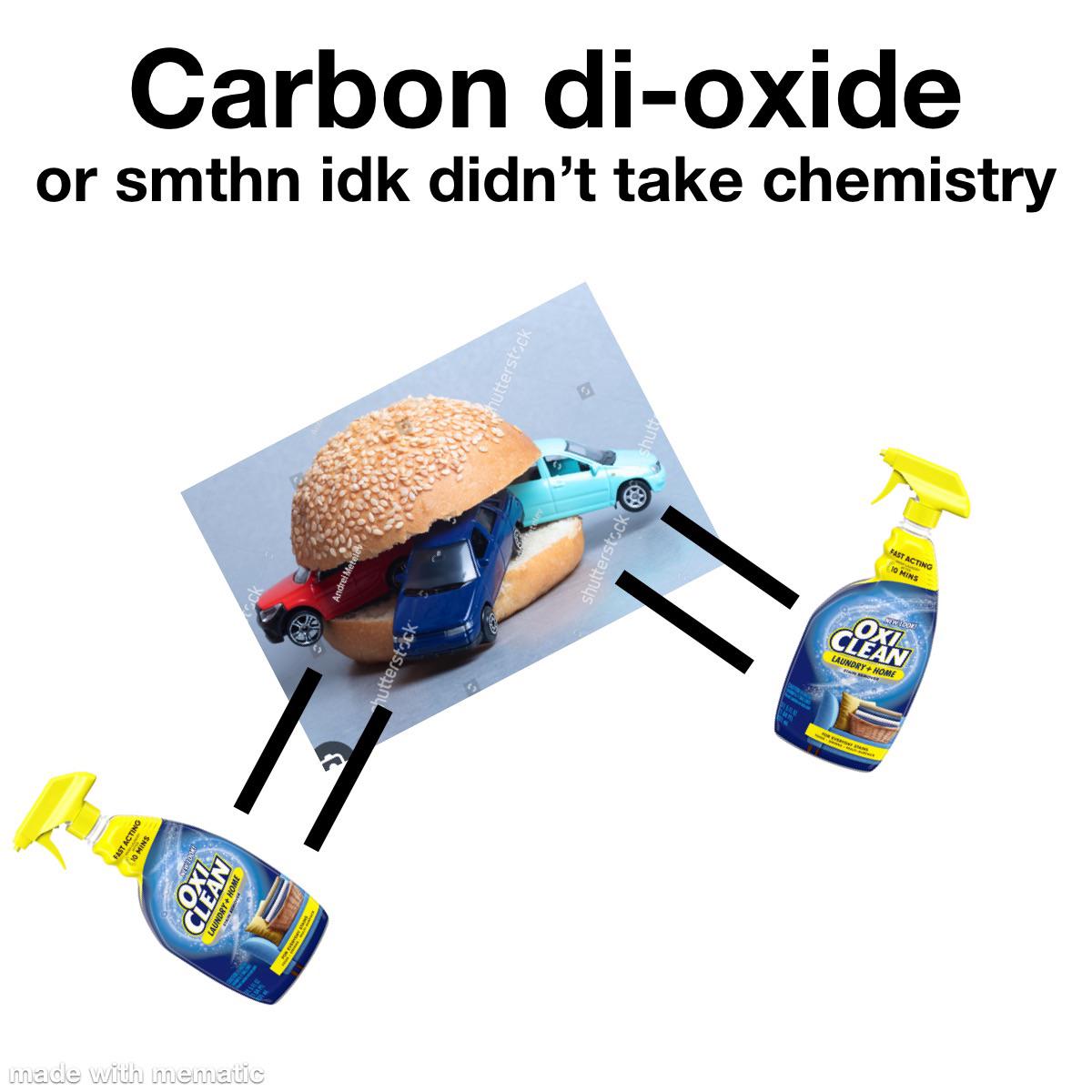 Carbon Di-Oxide: The Fizzy Car Remover