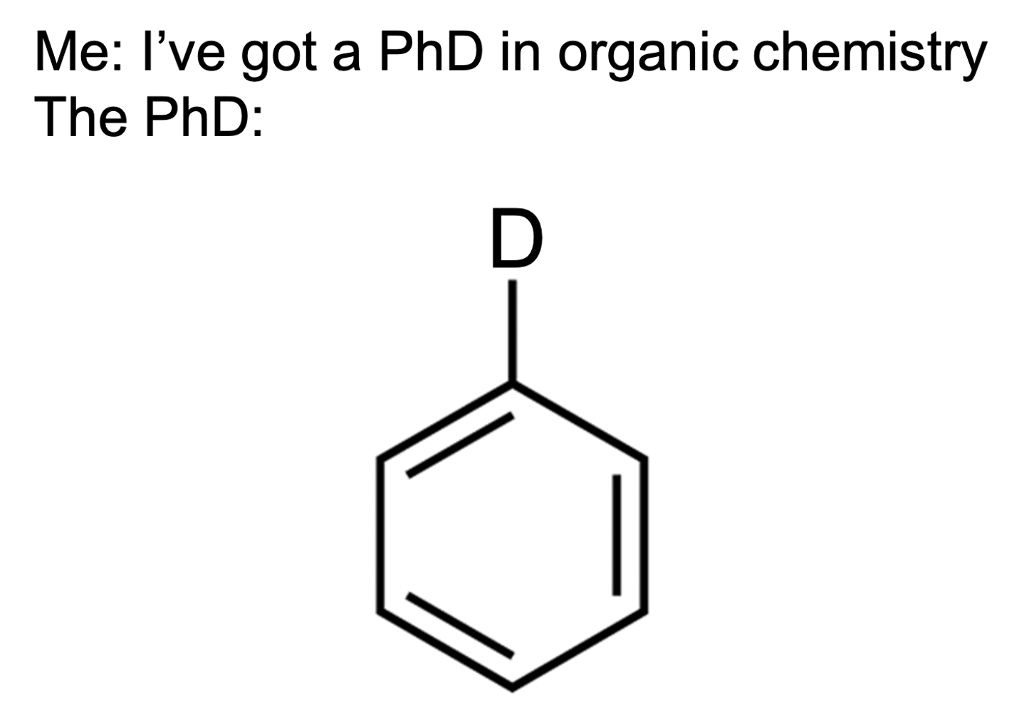 The Literal PhD In Organic Chemistry