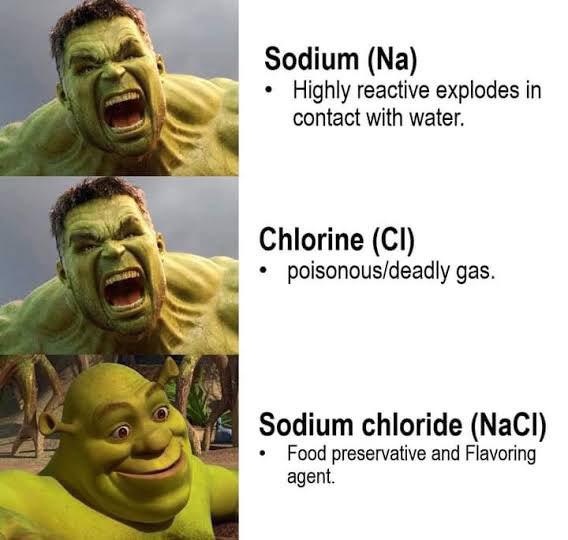 The Incredible Hulk To Shrek Pipeline: Chemistry Edition